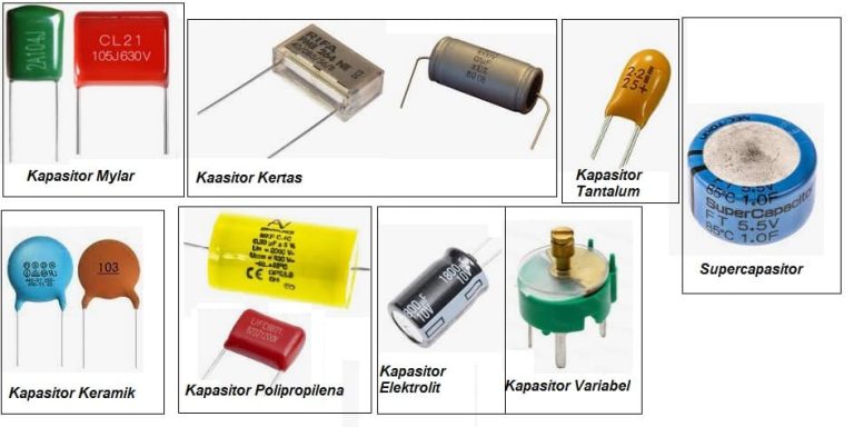 Apa Itu Kapasitor Dan Beberapa Jenisnya Dalam Dunia Elektronik - Cahaya ...